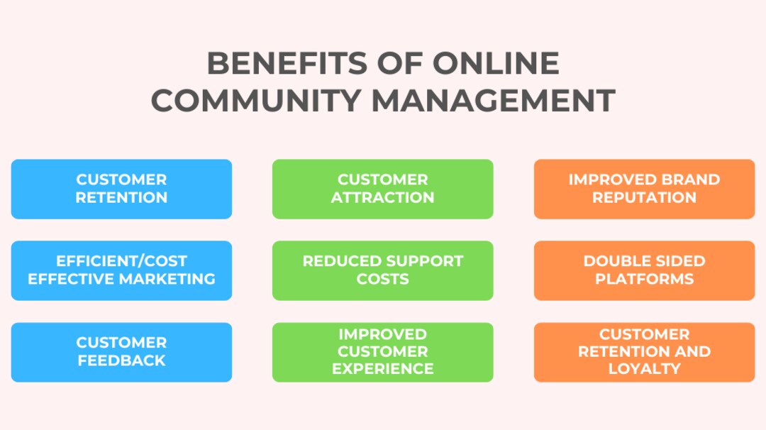 Benefits of Online Community Management