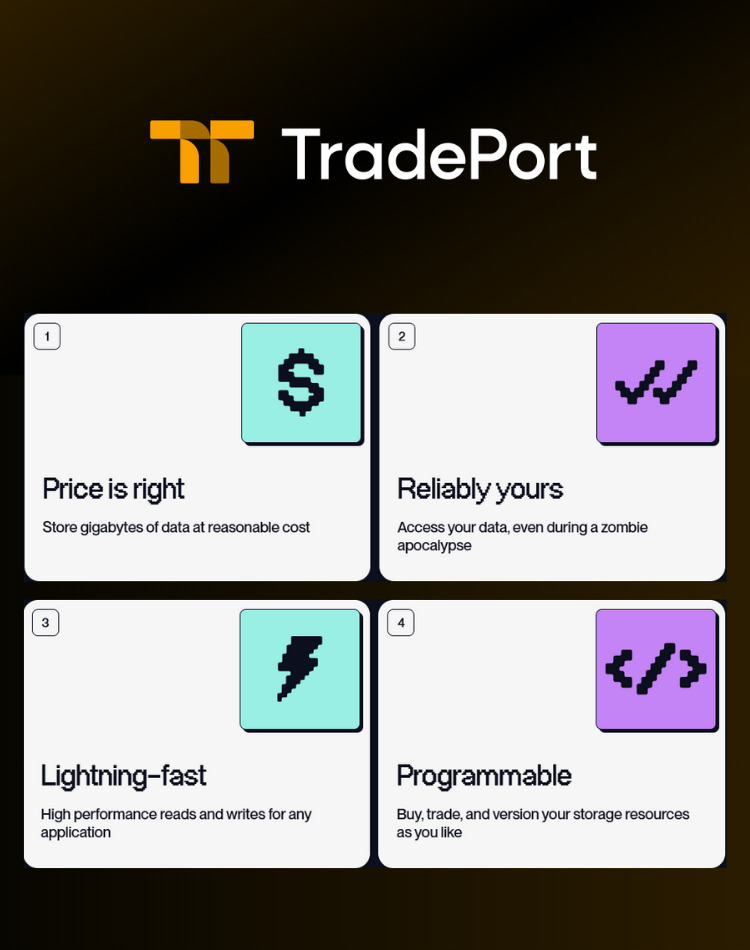 TradePort